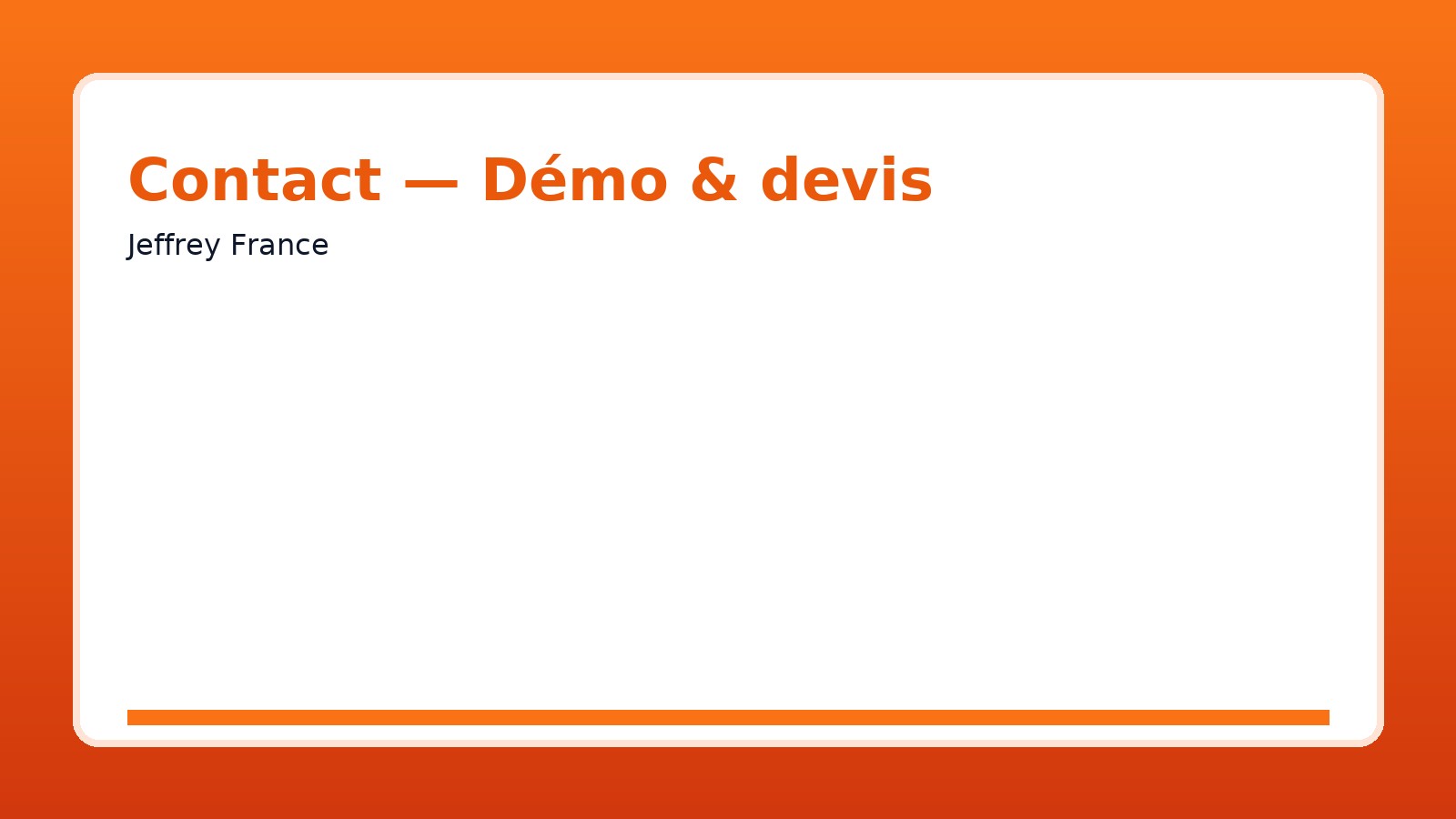 Contact commercial B2B