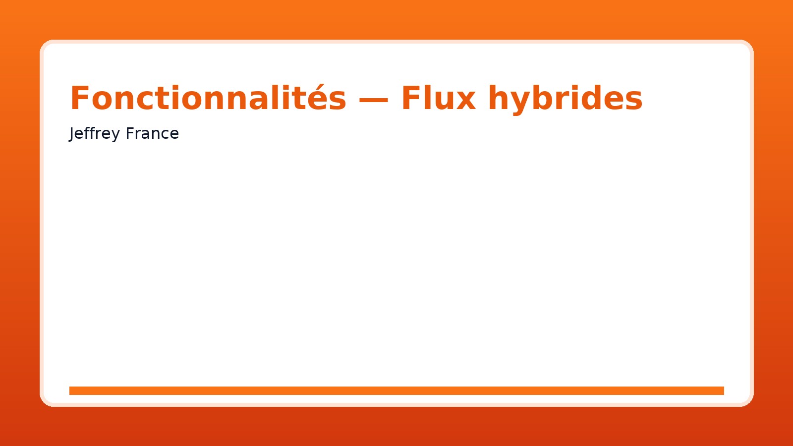 Workflow documentaire et tableaux de bord